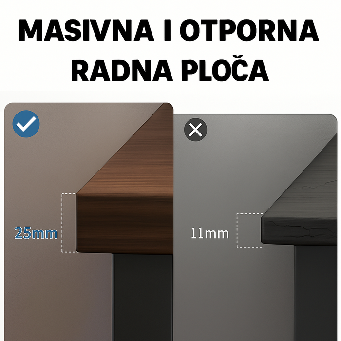 EOS Kancelarijski sto