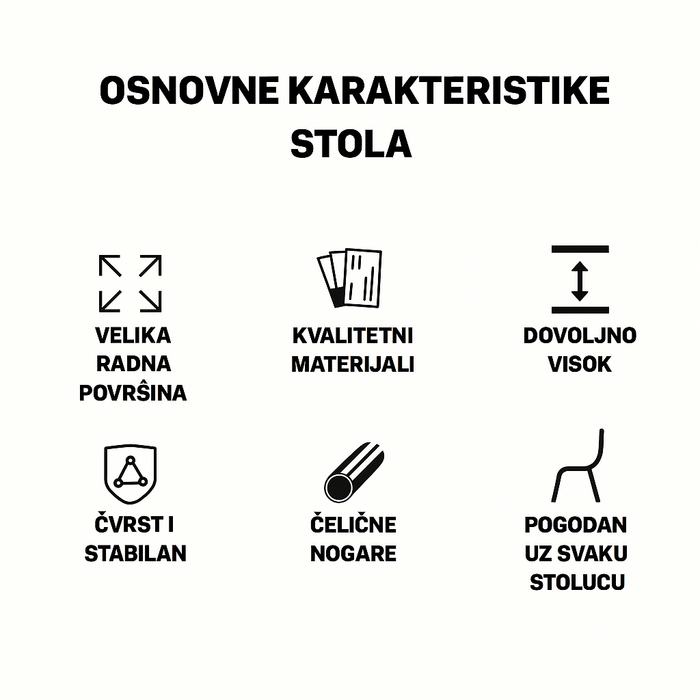 EOS Kancelarijski sto